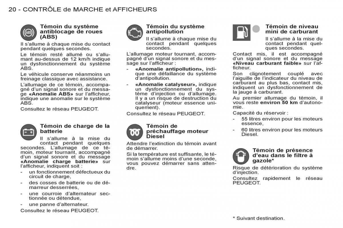 Peugeot Partner I 1 FL manuel du proprietaire / page 22