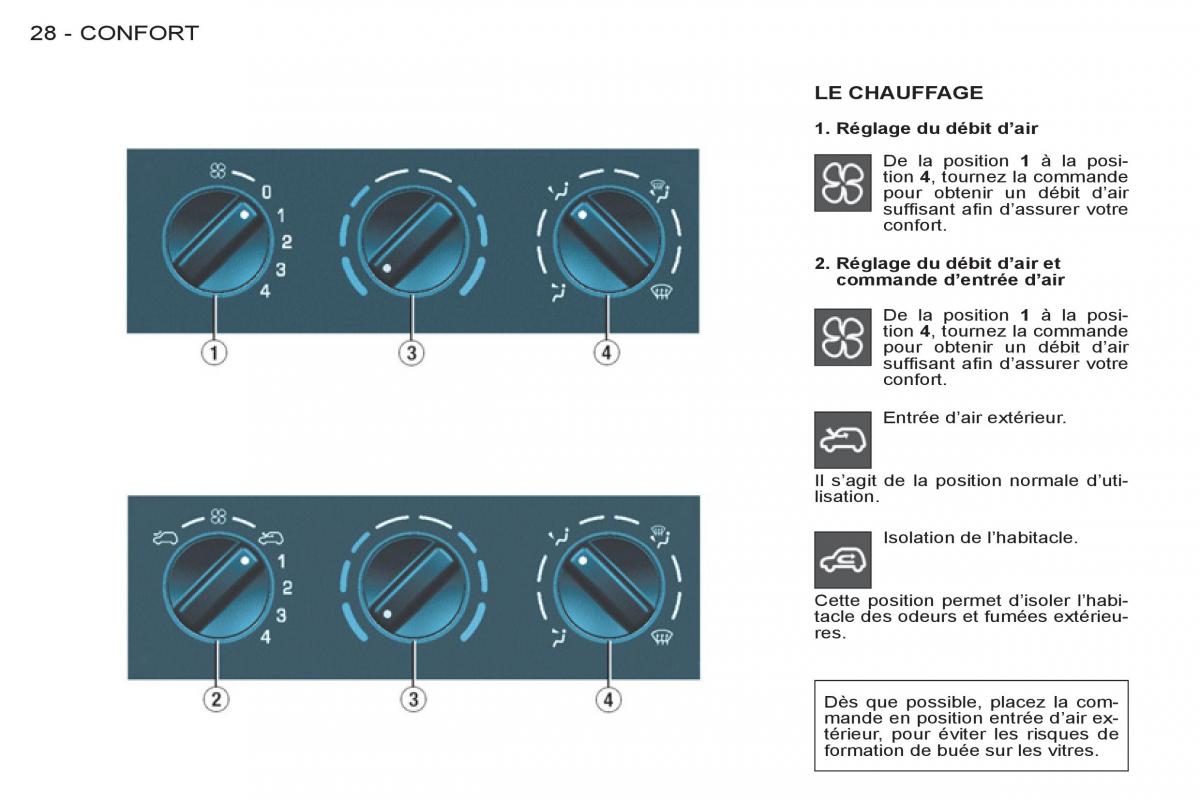 Peugeot Partner I 1 FL manuel du proprietaire / page 30