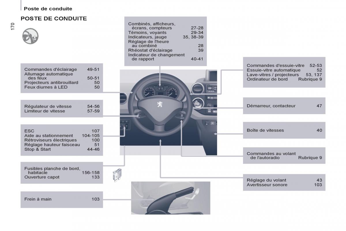 Peugeot Partner Tepee manuel du proprietaire / page 256