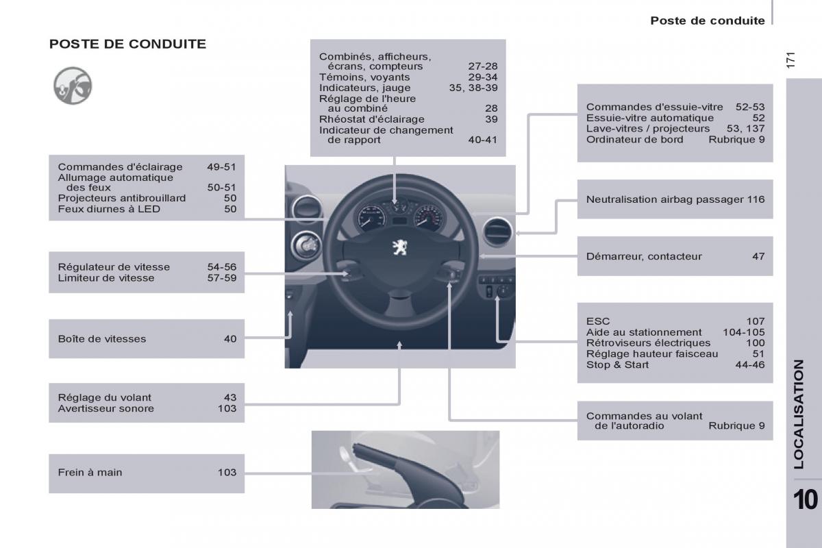 Peugeot Partner Tepee manuel du proprietaire / page 257