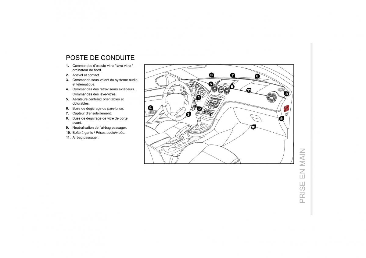 Peugeot RCZ manuel du proprietaire / page 6