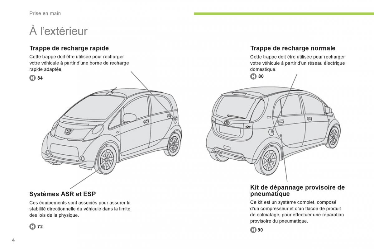 Peugeot iOn manuel du proprietaire / page 6