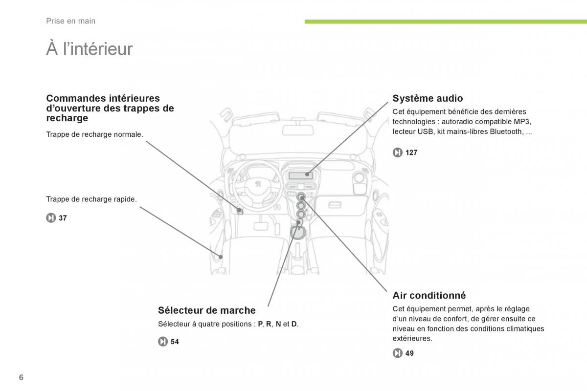 Peugeot iOn manuel du proprietaire / page 8