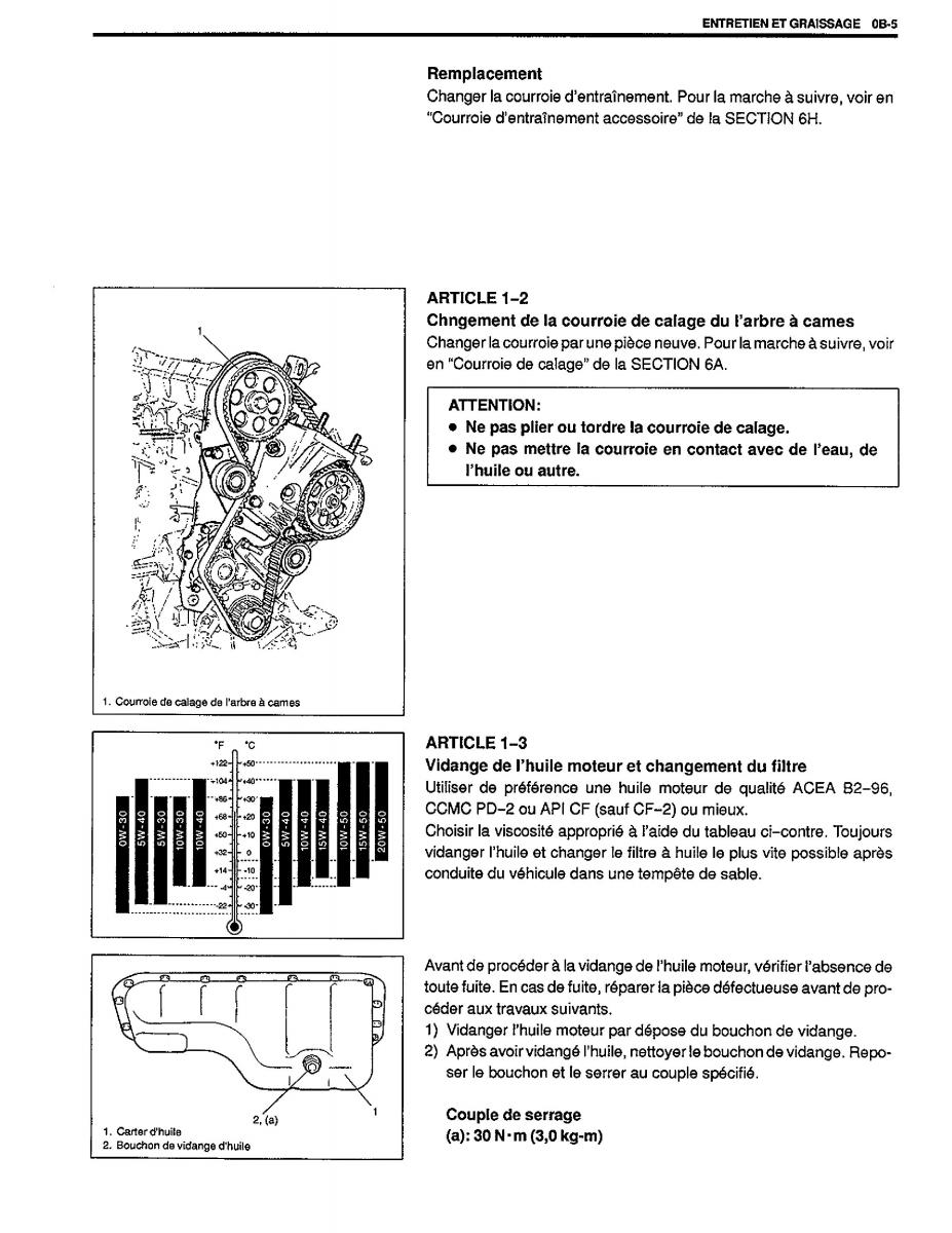 manual  Suzuki Baleno I 1 manuel du proprietaire / page 10