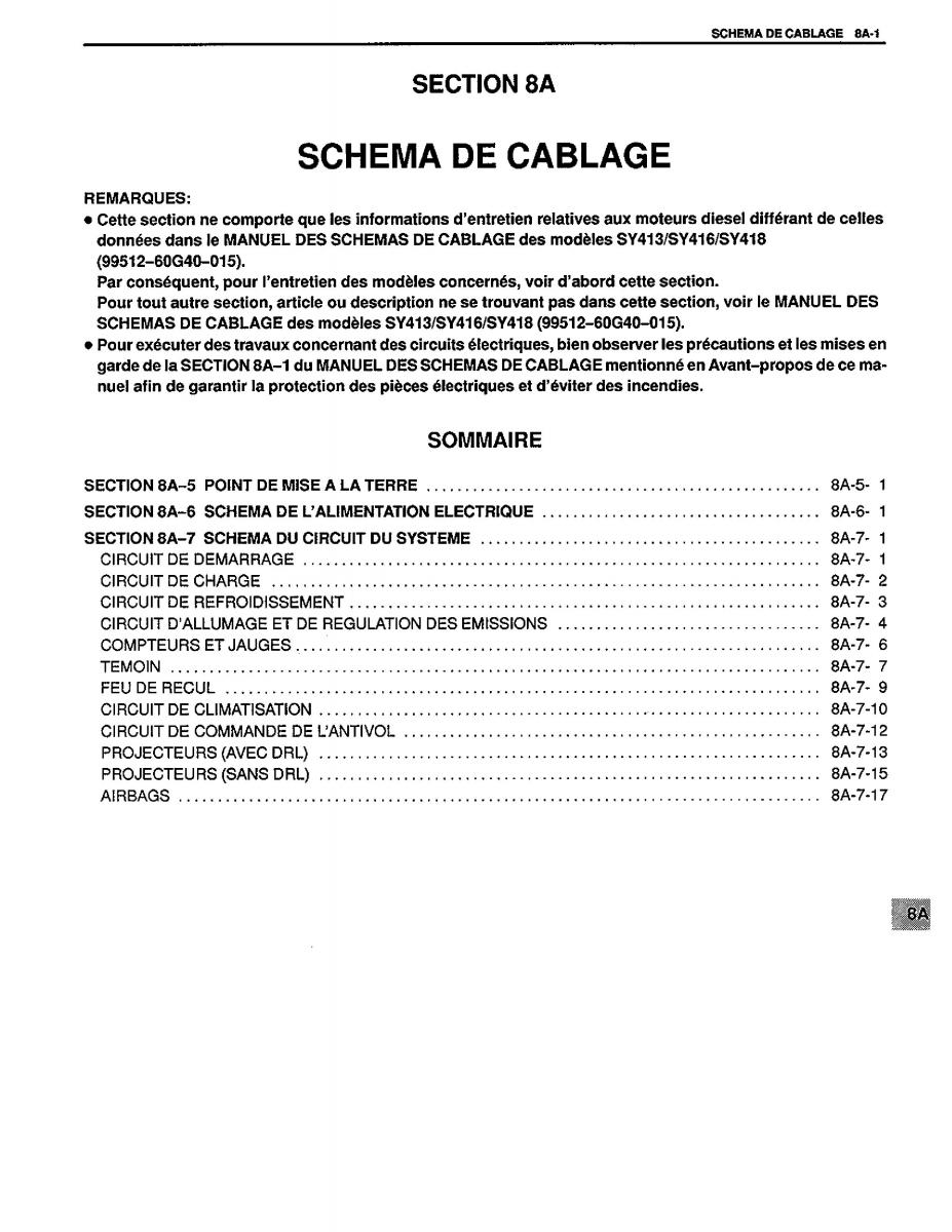 Suzuki Baleno I 1 manuel du proprietaire / page 217