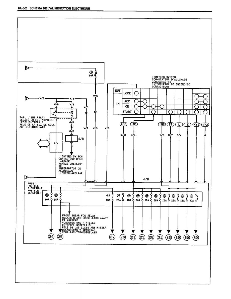 Suzuki Baleno I 1 manuel du proprietaire / page 220