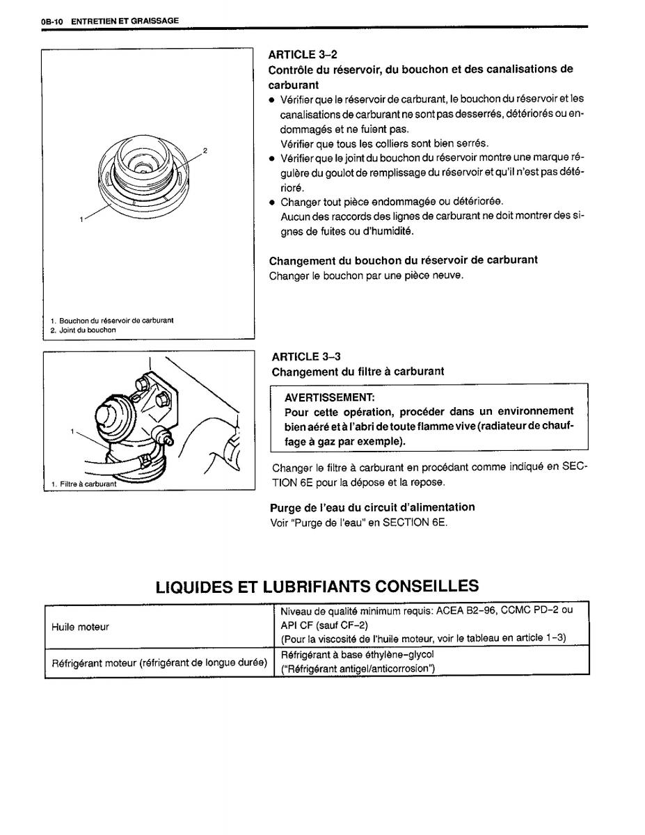 Suzuki Baleno I 1 manuel du proprietaire / page 15