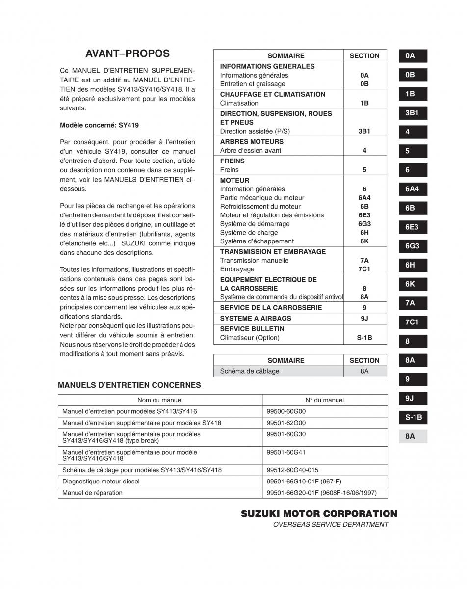 Suzuki Baleno I 1 manuel du proprietaire / page 2