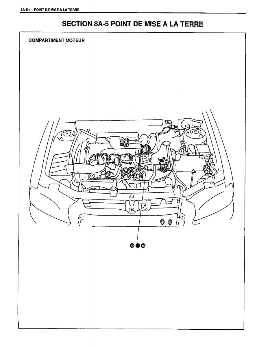 Suzuki Baleno I 1 manuel du proprietaire / page 218