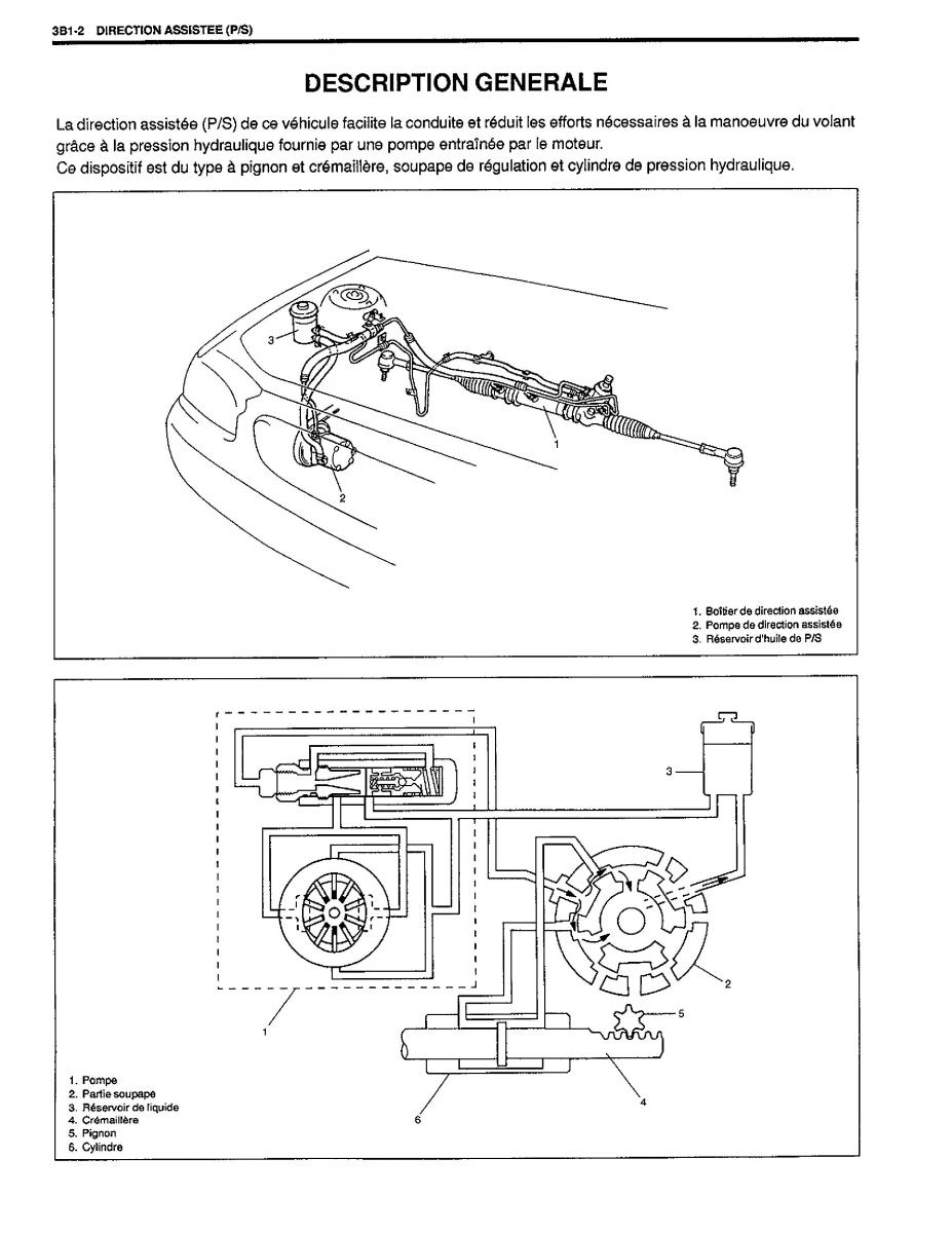 Suzuki Baleno I 1 manuel du proprietaire / page 33