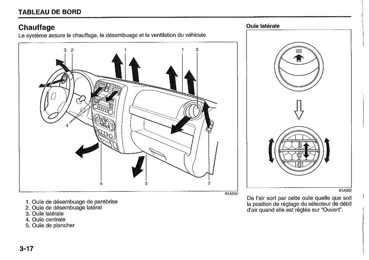 Suzuki Jimny manuel du proprietaire / page 68