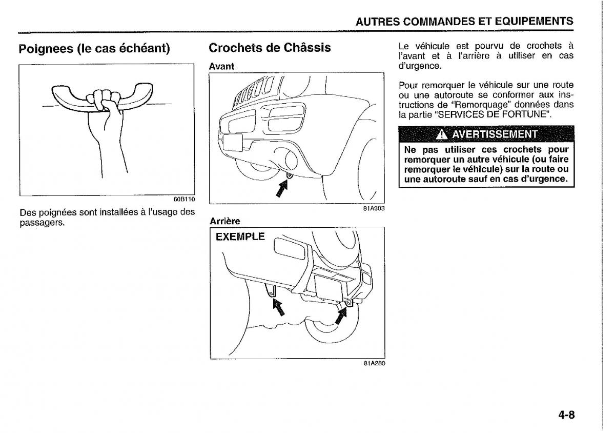 Suzuki Jimny manuel du proprietaire / page 81