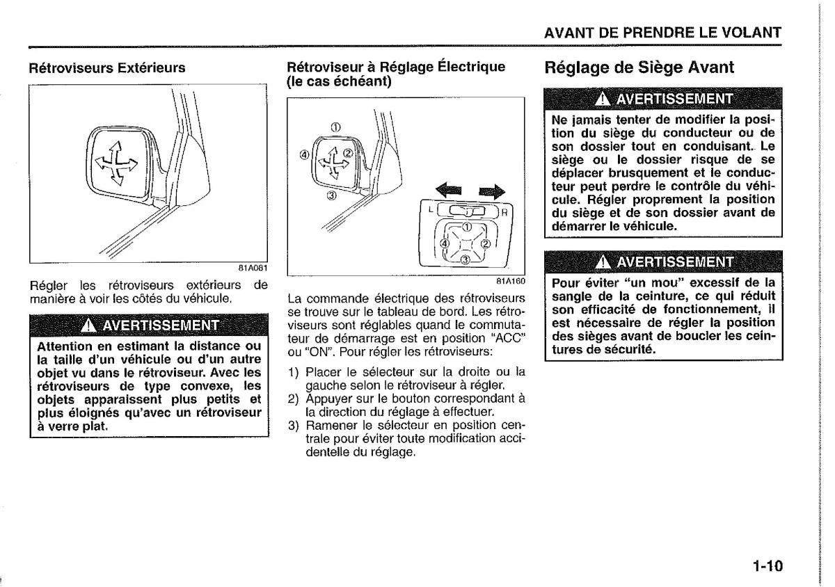 Suzuki Jimny manuel du proprietaire / page 19