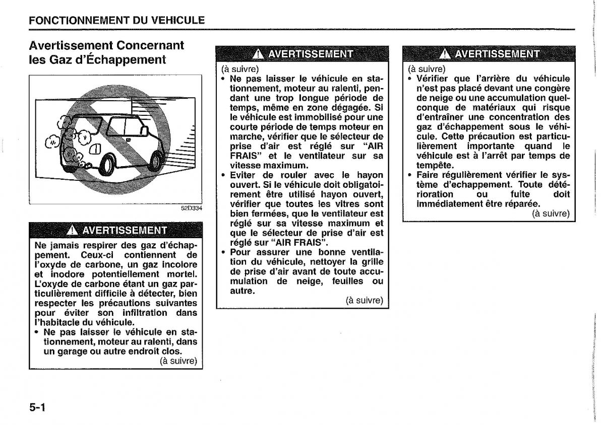 Suzuki Jimny manuel du proprietaire / page 88