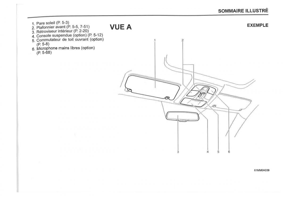 manual  Suzuki SX4 manuel du proprietaire / page 13