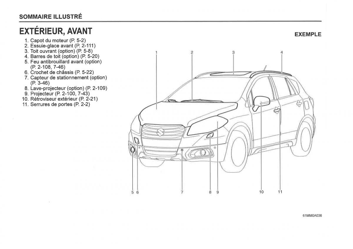 Suzuki SX4 manuel du proprietaire / page 10