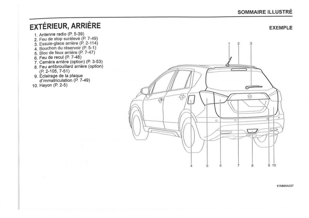 manual  Suzuki SX4 manuel du proprietaire / page 11