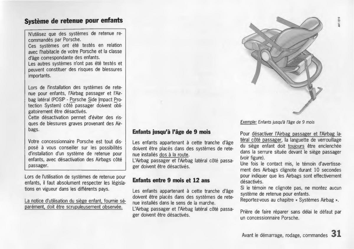 Porsche Boxster 986 manuel du proprietaire / page 33