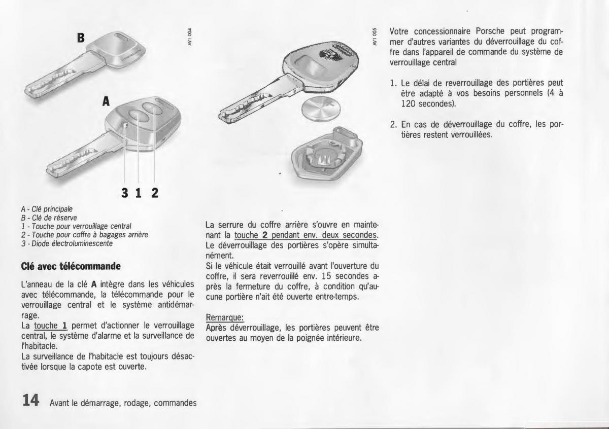 Porsche Boxster 986 manuel du proprietaire / page 16