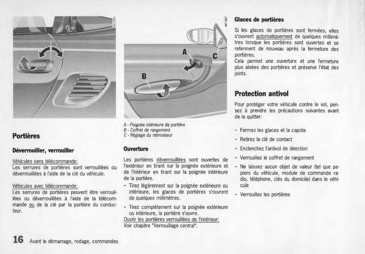 Porsche Boxster 986 manuel du proprietaire / page 18