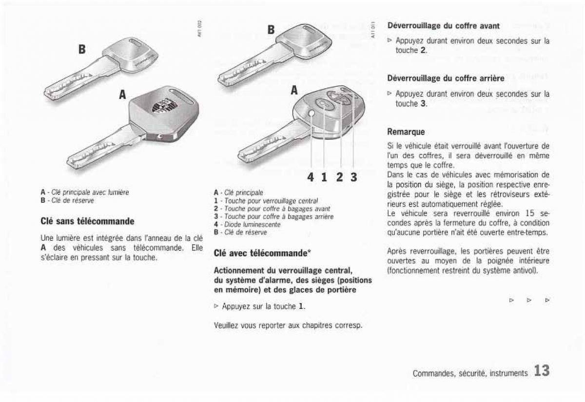 Porsche Boxster 986 FL manuel du proprietaire / page 15