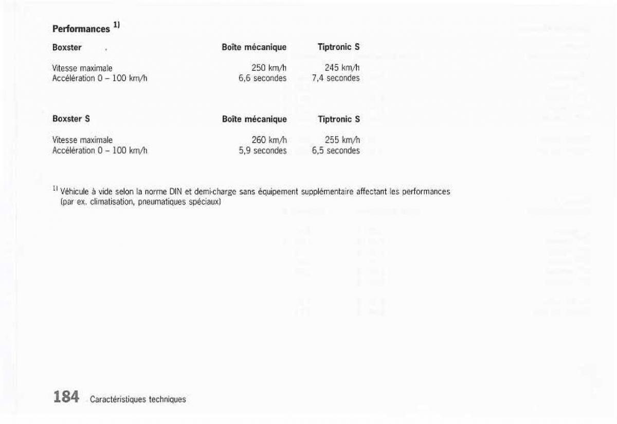 Porsche Boxster 986 FL manuel du proprietaire / page 186