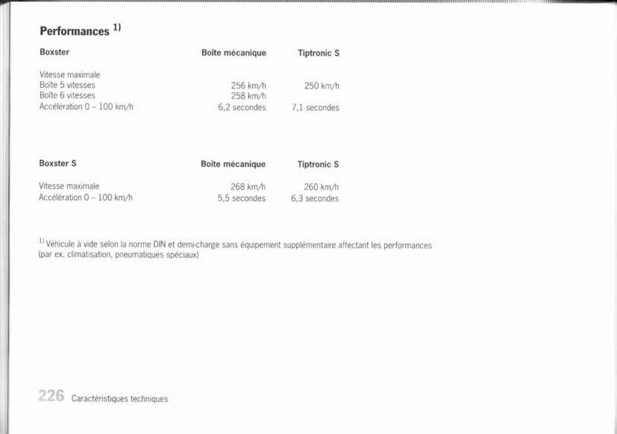 Porsche Boxster 987 manuel du proprietaire / page 219