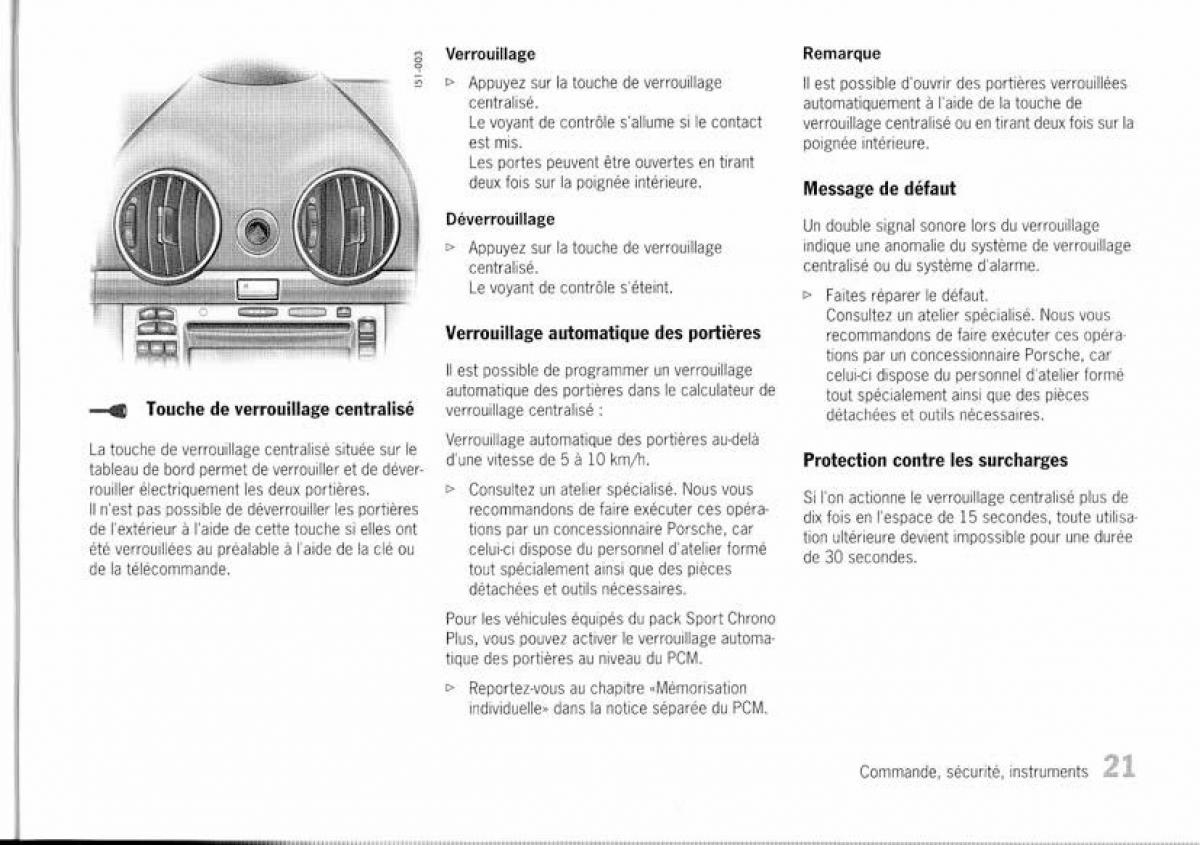 Porsche Boxster 987 manuel du proprietaire / page 15