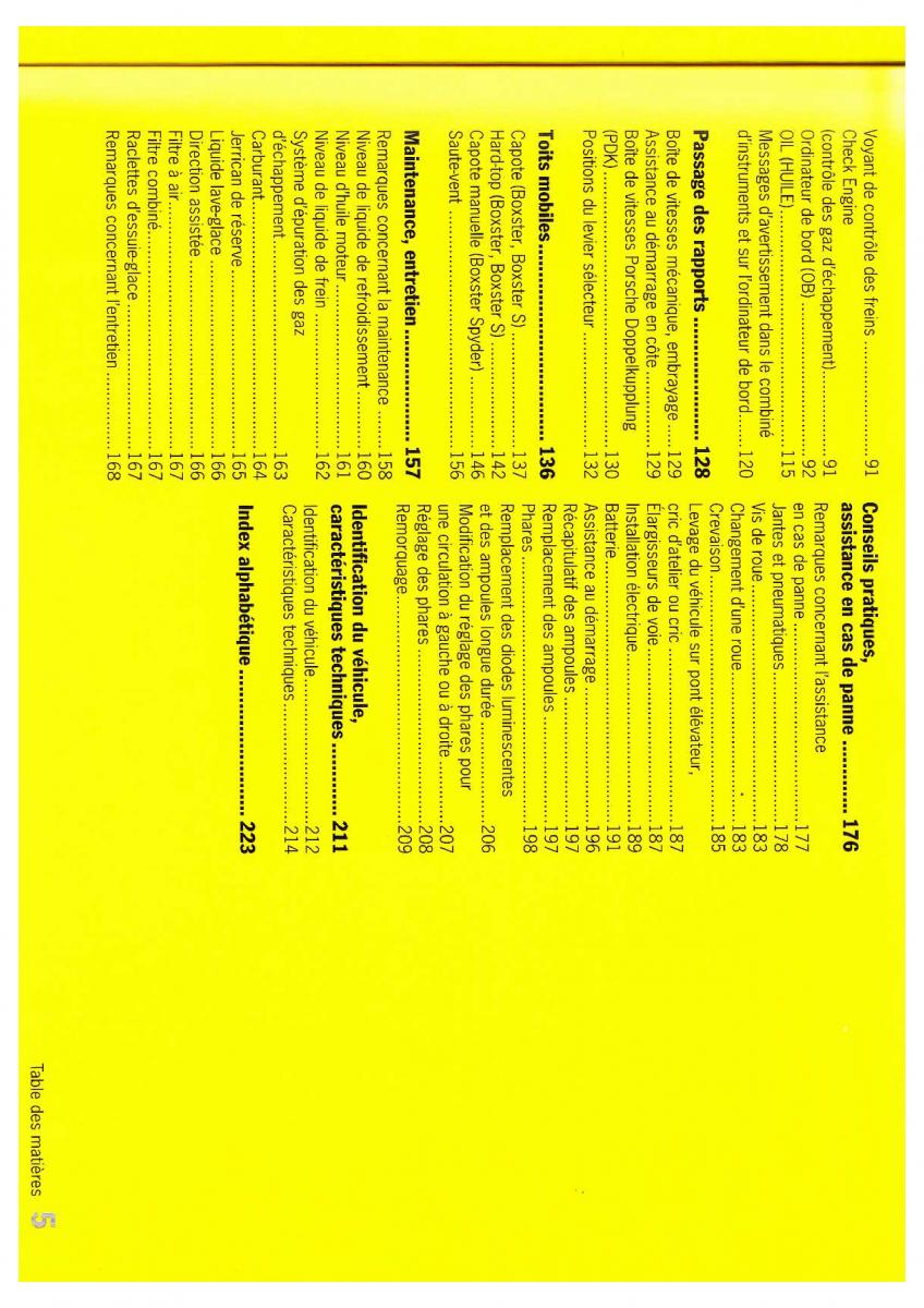 Porsche Boxster 987 FL manuel du proprietaire / page 6