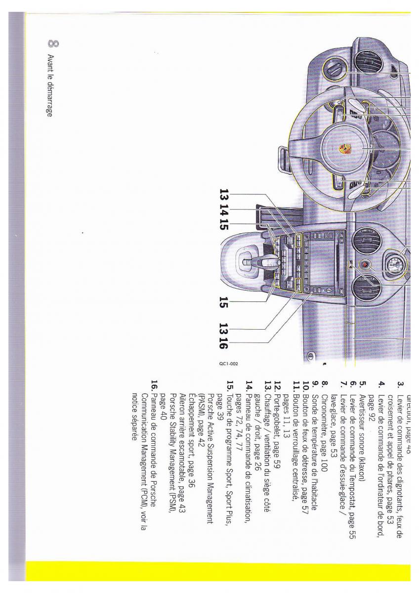 Porsche Boxster 987 FL manuel du proprietaire / page 9