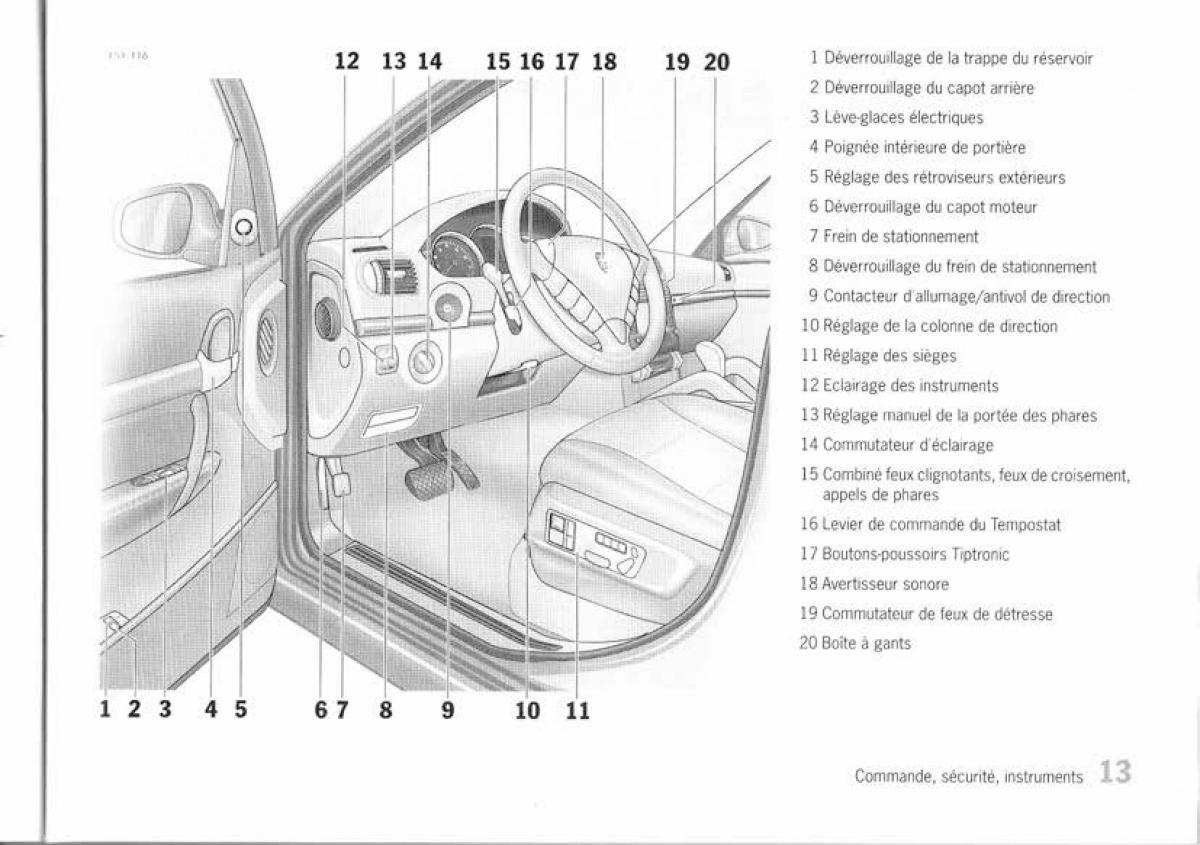 Porsche Cayenne I 1 manuel du proprietaire / page 8