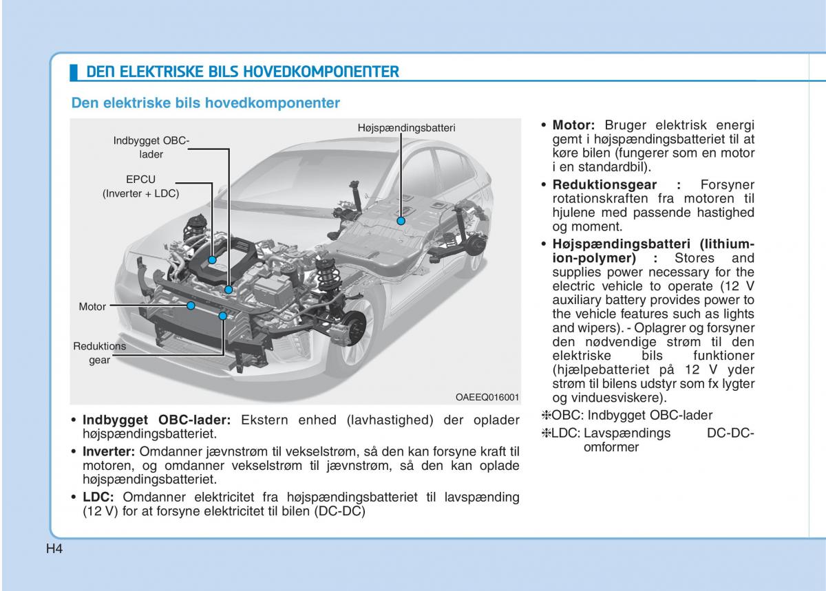 Hyundai Ioniq Electric Bilens instruktionsbog / page 11