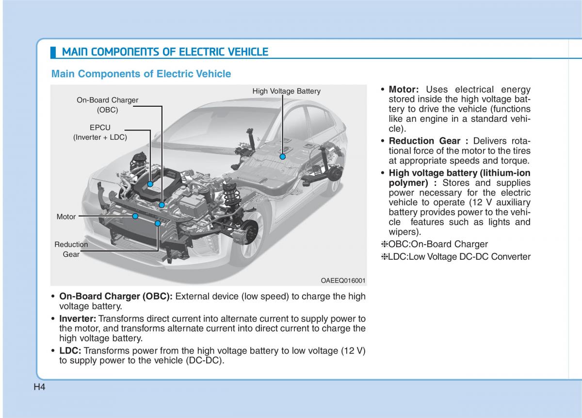 Hyundai Ioniq Electric owners manual / page 11