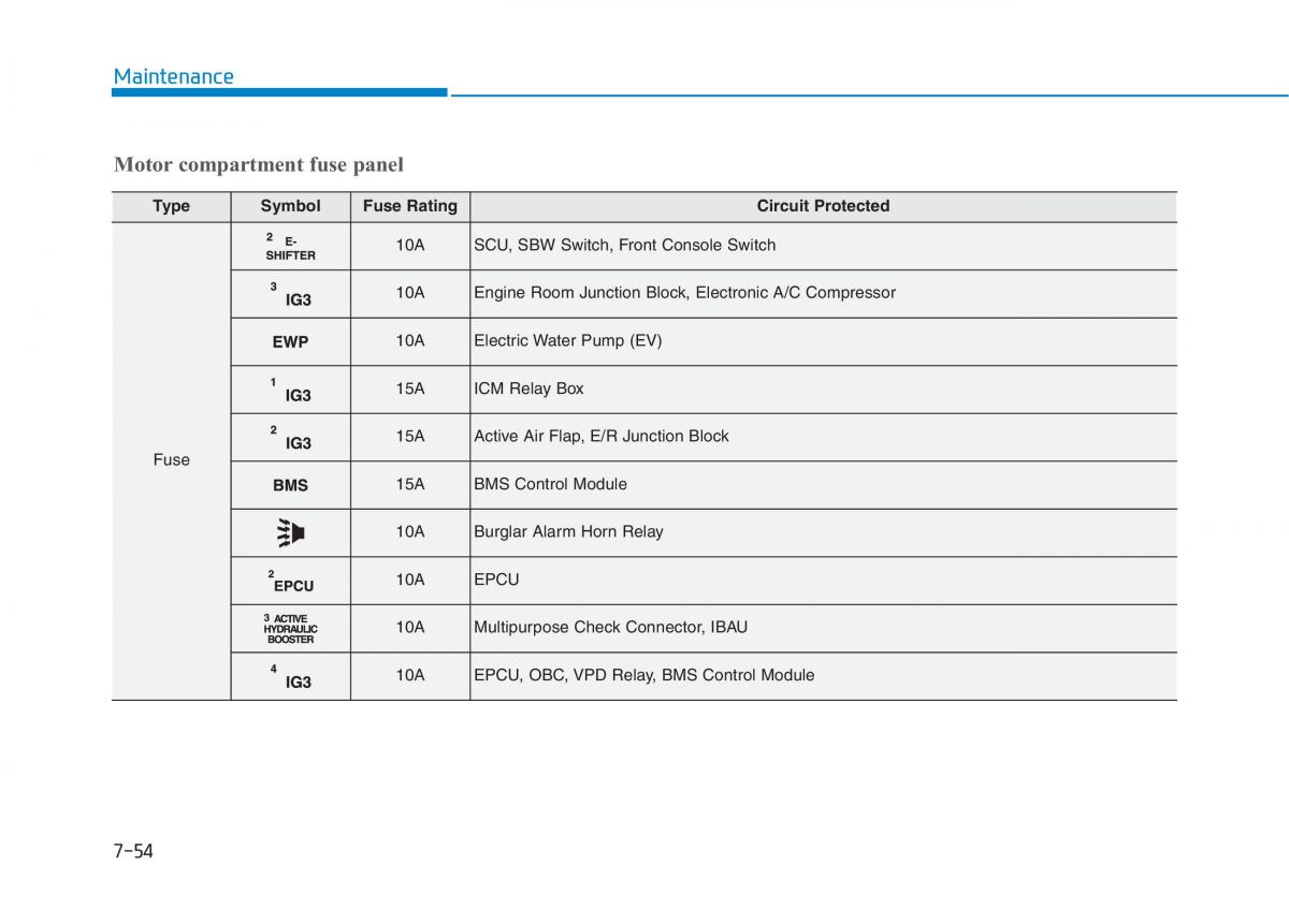 Hyundai Ioniq Electric owners manual / page 520