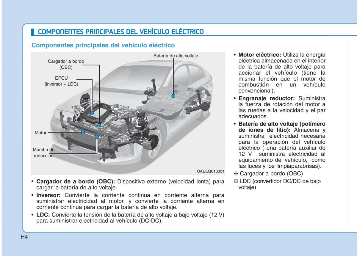 Hyundai Ioniq Electric manual del propietario / page 11