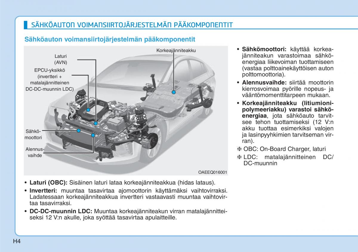 Hyundai Ioniq Electric omistajan kasikirja / page 11