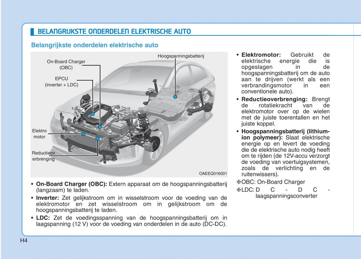 Hyundai Ioniq Electric handleiding / page 11
