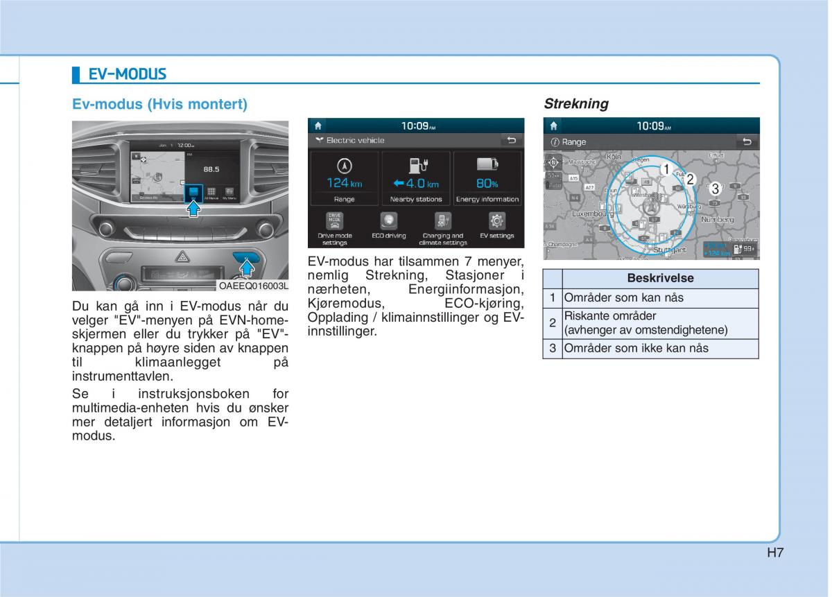 Hyundai Ioniq Electric bruksanvisningen / page 14