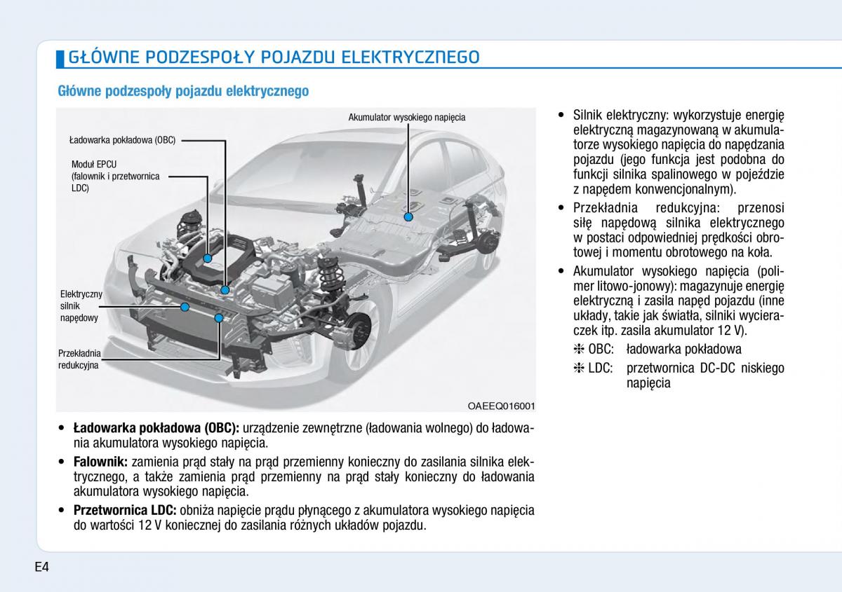 Hyundai Ioniq Electric instrukcja obslugi / page 12