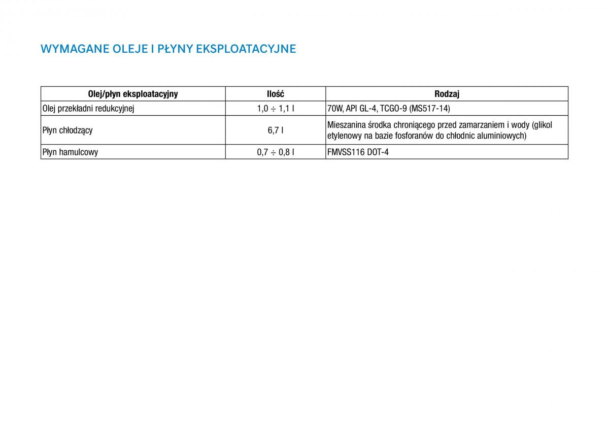 Hyundai Ioniq Electric instrukcja obslugi / page 532