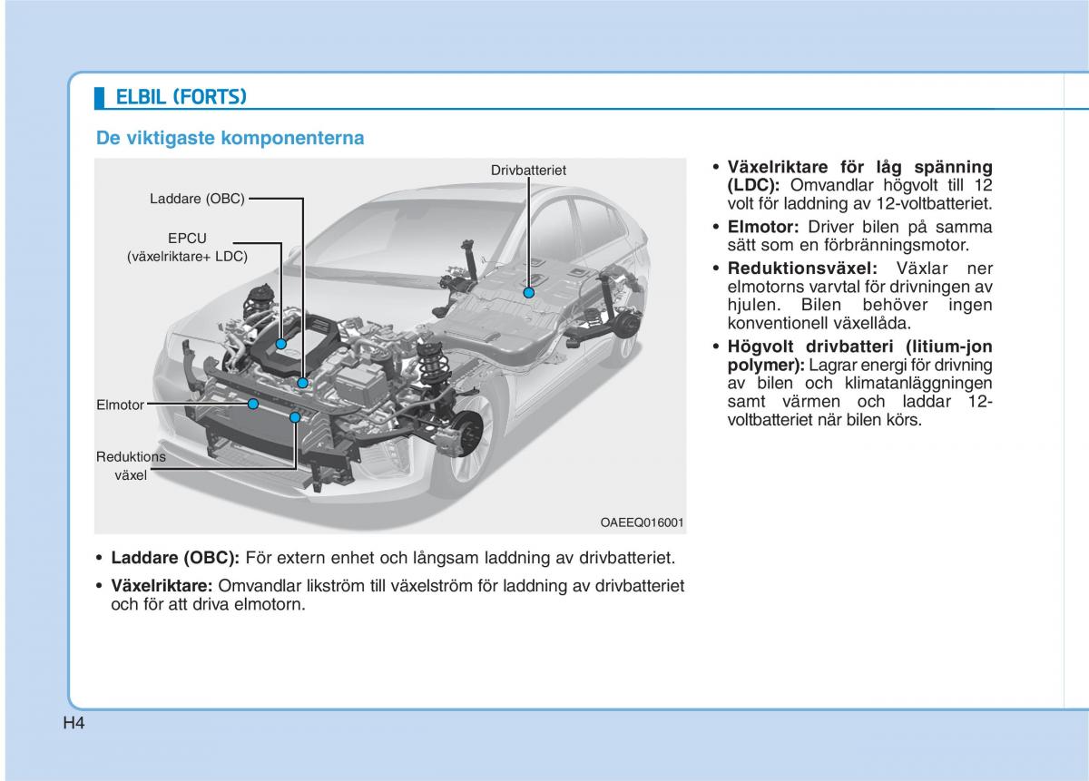 Hyundai Ioniq Electric instruktionsbok / page 11