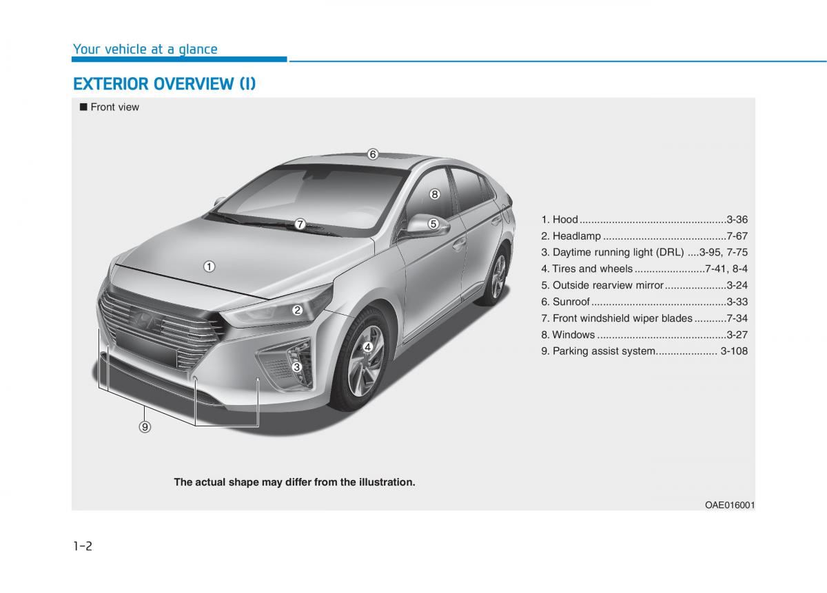 Hyundai Ioniq Hybrid owners manual / page 9