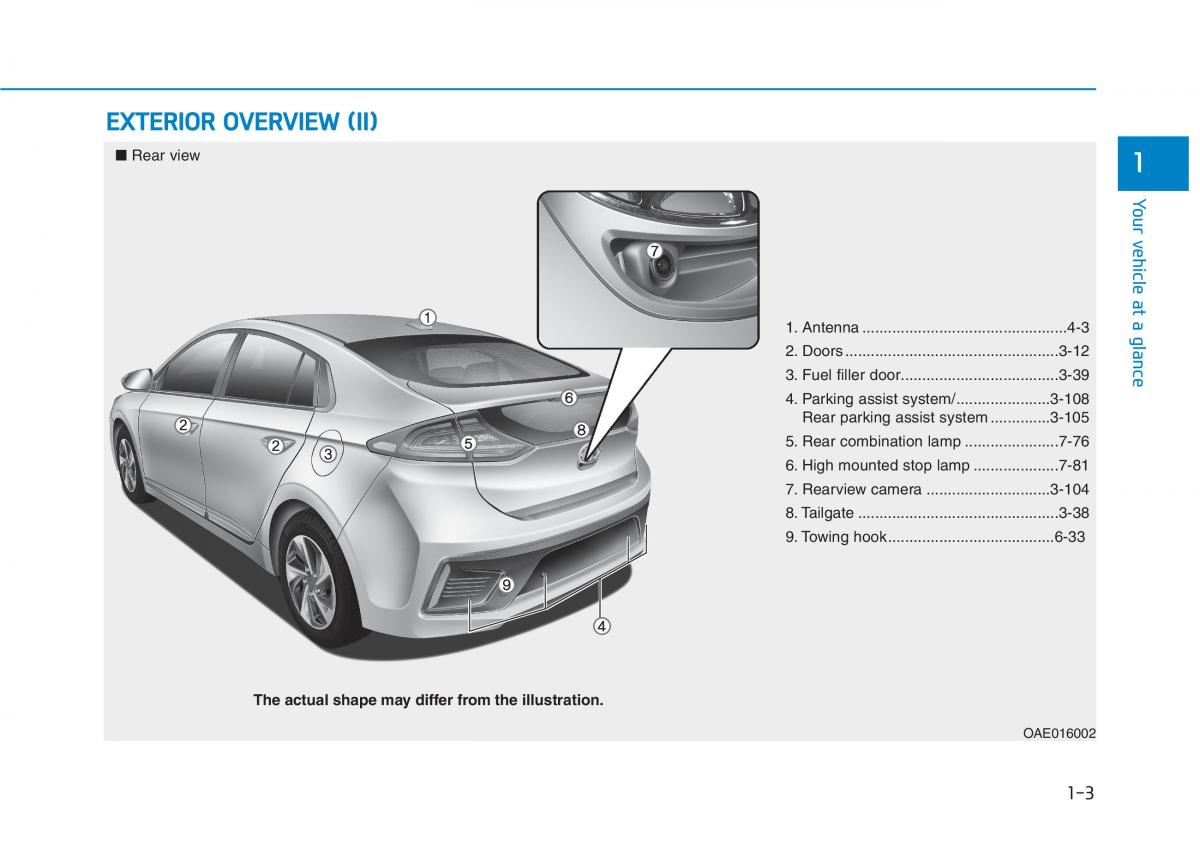 Hyundai Ioniq Hybrid owners manual / page 10