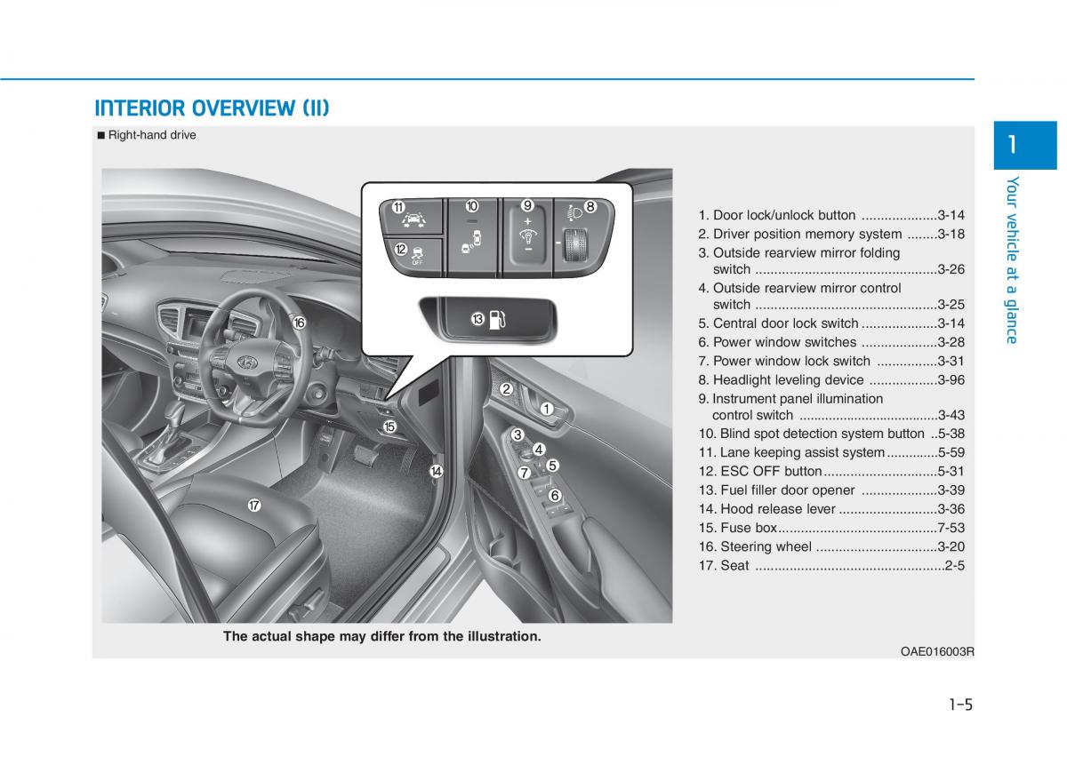 Hyundai Ioniq Hybrid owners manual / page 12