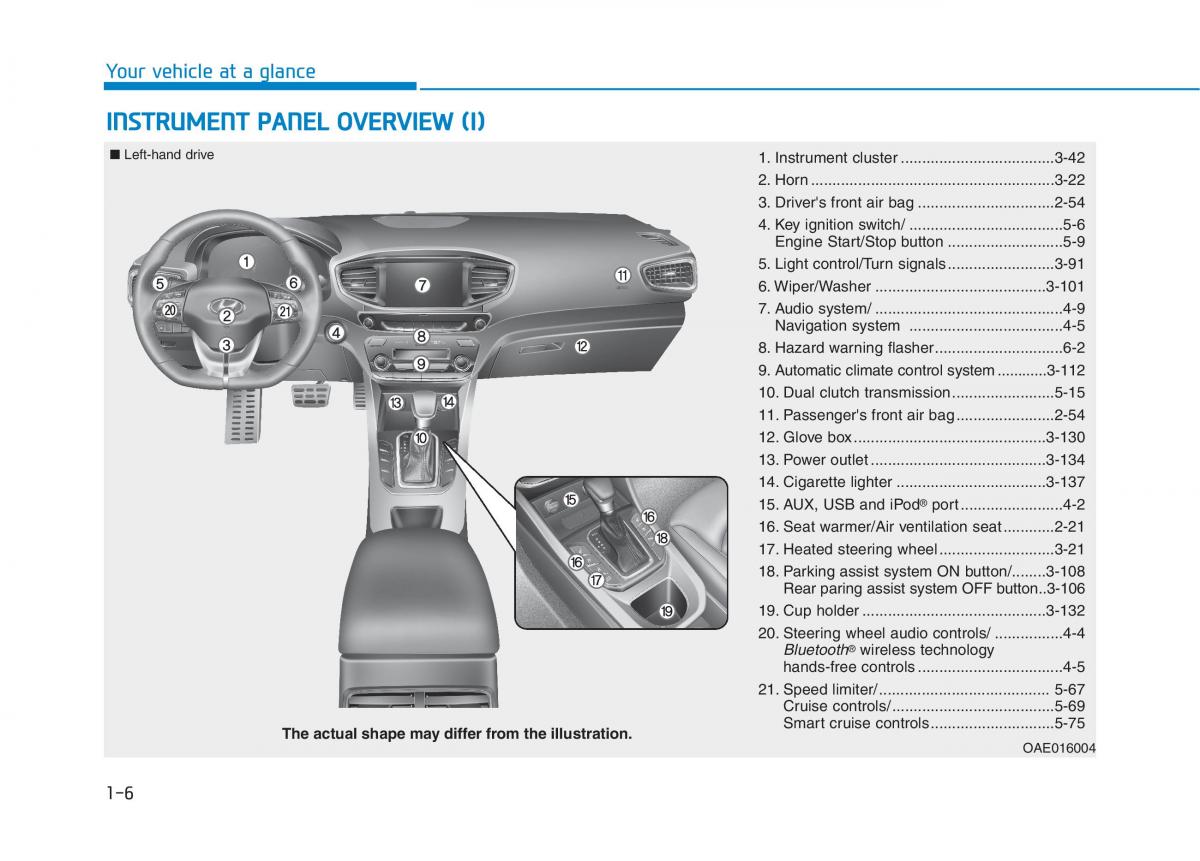 Hyundai Ioniq Hybrid owners manual / page 13