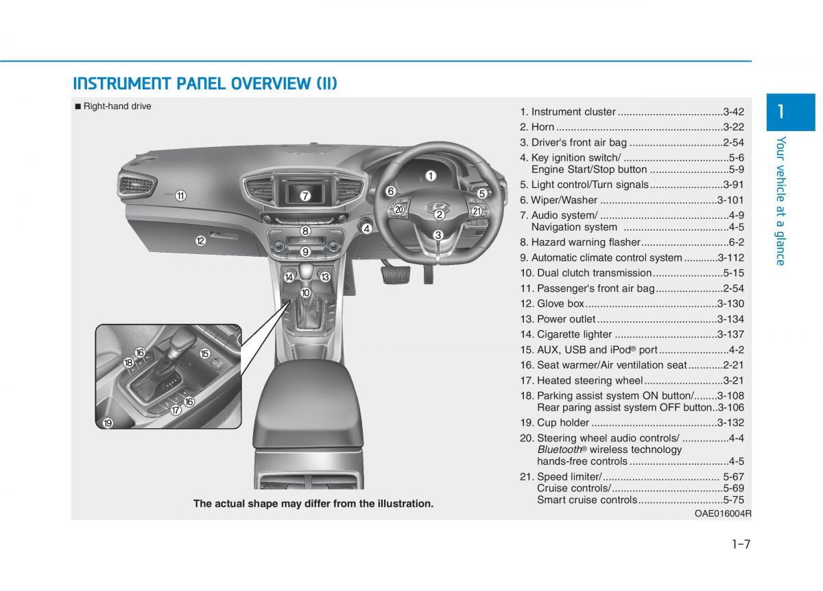 Hyundai Ioniq Hybrid owners manual / page 14