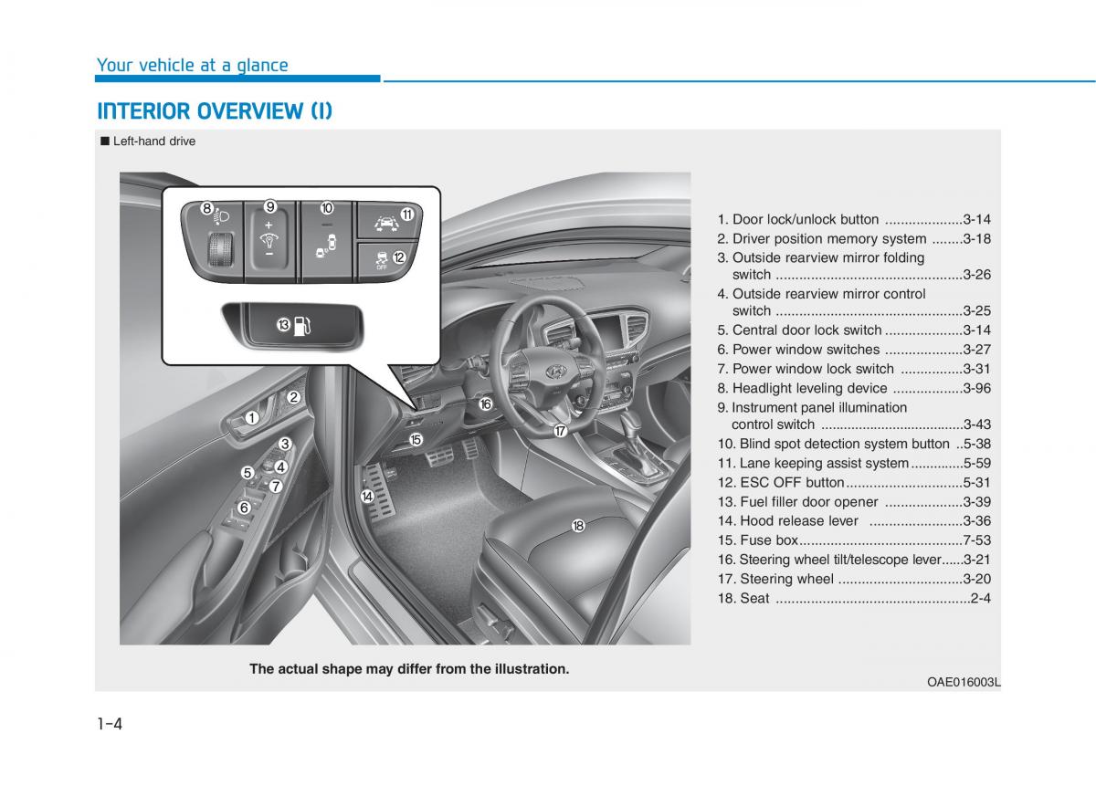 Hyundai Ioniq Hybrid owners manual / page 11