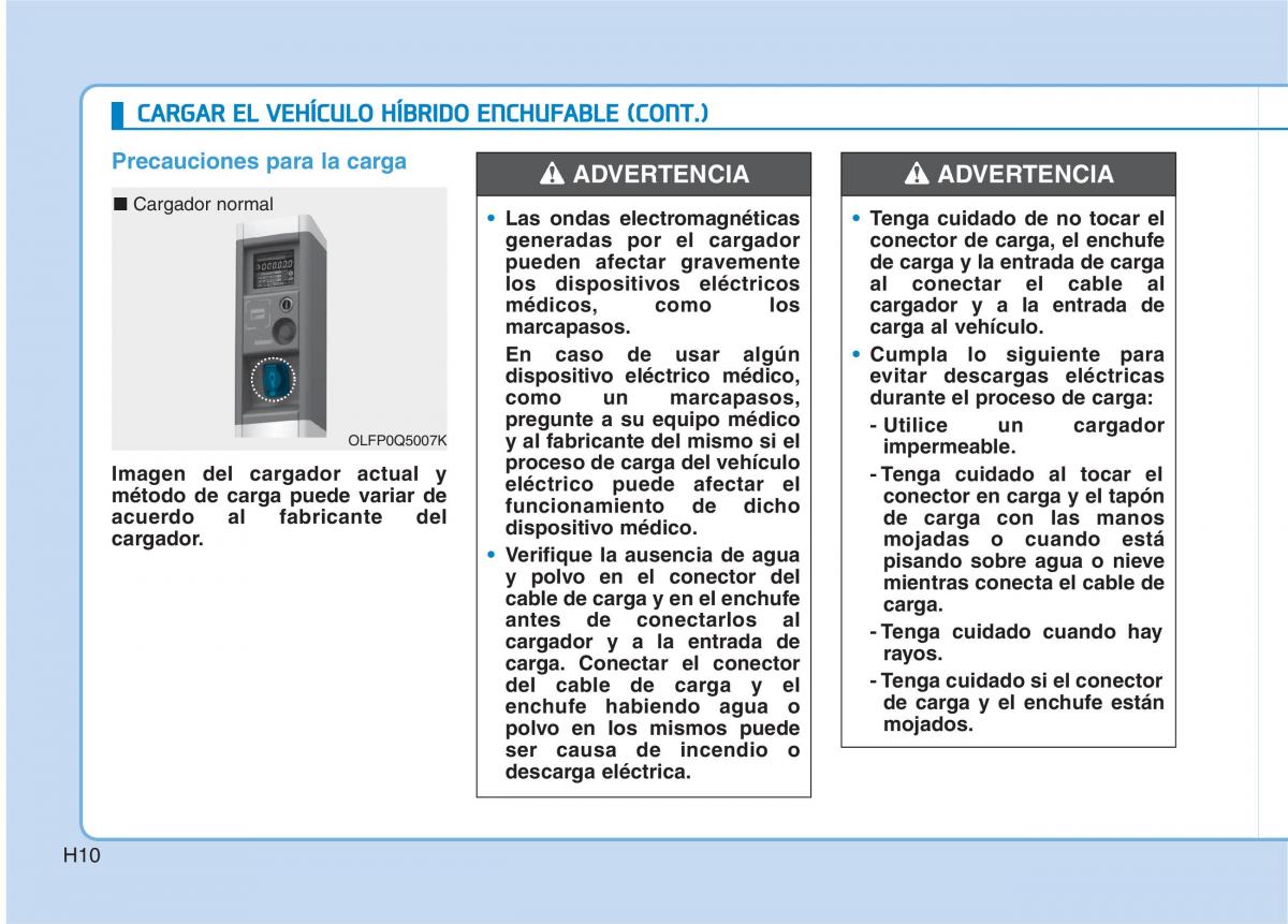 Hyundai Ioniq Hybrid manual del propietario / page 21