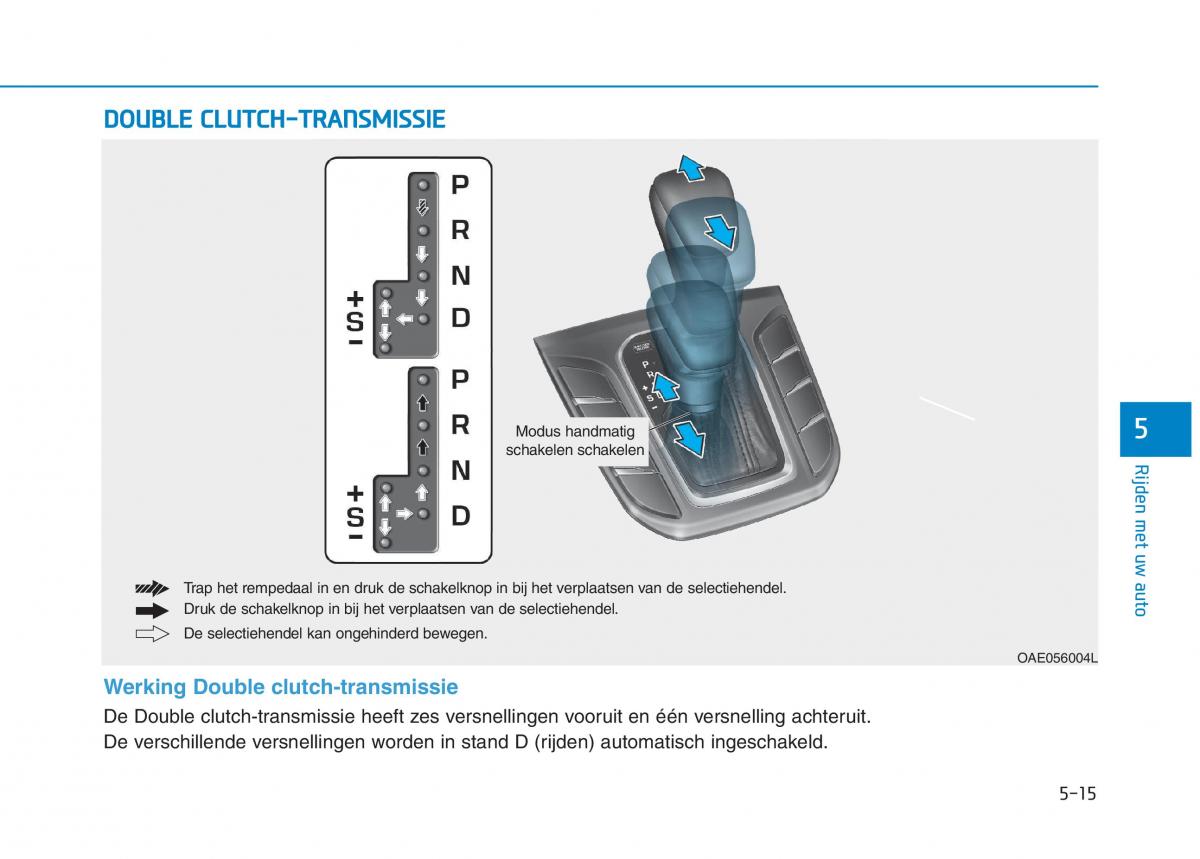 Hyundai Ioniq Hybrid handleiding / page 334