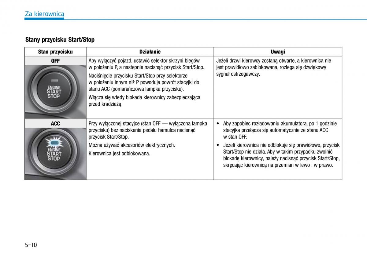 Hyundai Ioniq Hybrid instrukcja obslugi / page 293